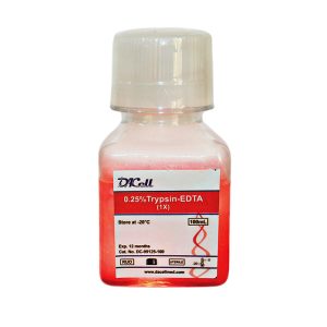 Trypsin